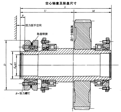 DBY、DCY硬齒面減速機(jī)空心軸套及脹盤尺寸